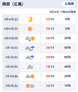 1524903373012.png